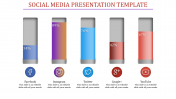 Cordial Social media presentation template presentation